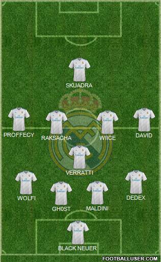 Real Madrid C.F. Formation 2018