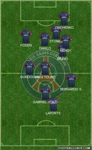 Paris Saint-Germain Formation 2018