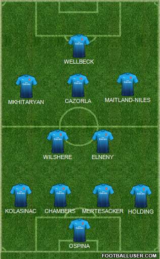 Arsenal Formation 2018