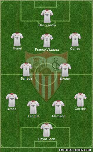 Sevilla F.C., S.A.D. Formation 2018