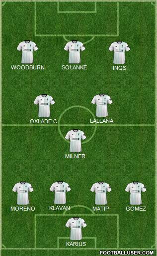 Liverpool Formation 2018