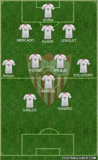 Sevilla F.C., S.A.D. Formation 2018