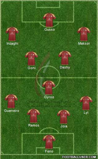 Al-Wahda (UAE) Formation 2018