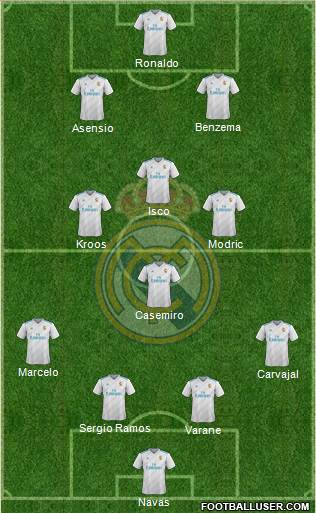 Real Madrid C.F. Formation 2018