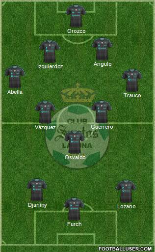 Club Deportivo Santos Laguna 4-3-3 football formation