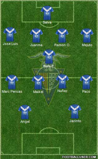 C.F. Badalona Formation 2018