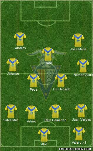 C.F. Badalona Formation 2018