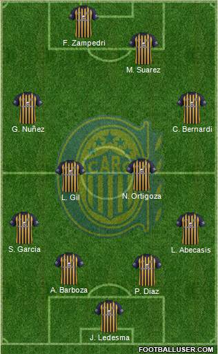 Rosario Central Formation 2018