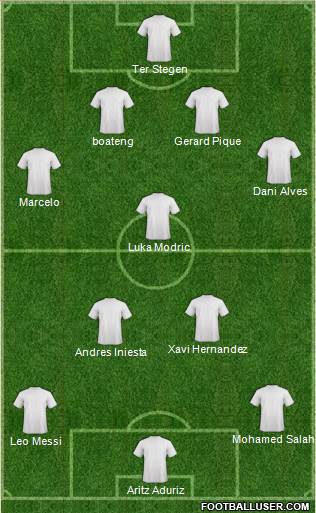Dream Team Formation 2018