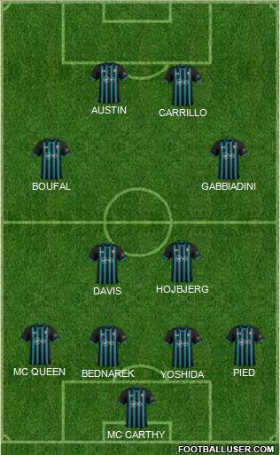 Southampton Formation 2018