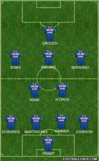 Stoke City Formation 2018