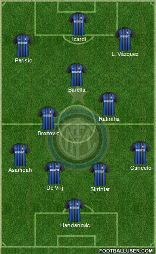 F.C. Internazionale Formation 2018