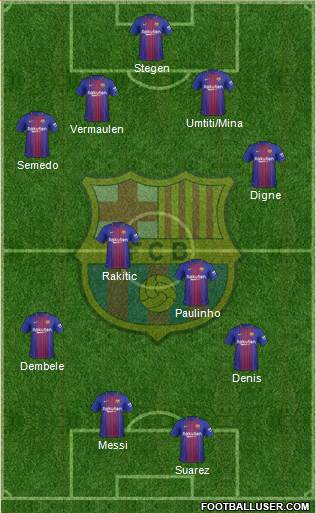 F.C. Barcelona Formation 2018