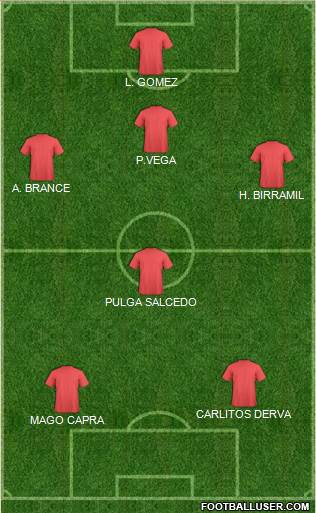 Dream Team Formation 2018