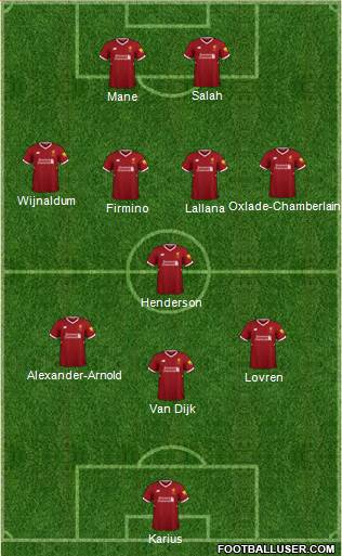 Liverpool Formation 2018