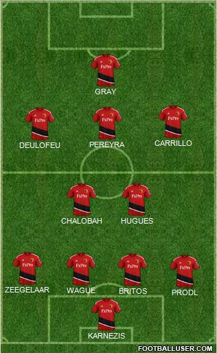 Watford Formation 2018
