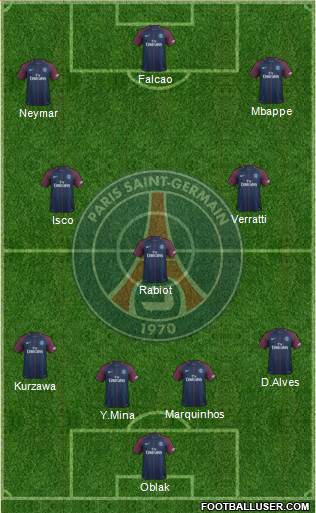 Paris Saint-Germain Formation 2018