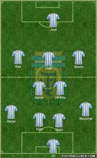 Argentina Formation 2018