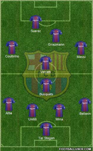 F.C. Barcelona Formation 2018