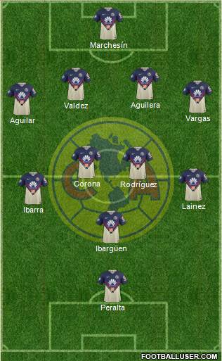 Club de Fútbol América Formation 2018