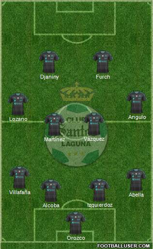 Club Deportivo Santos Laguna football formation