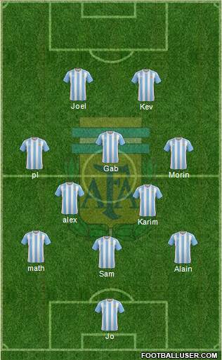 Argentina Formation 2018