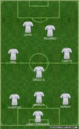 Chelsea Formation 2018