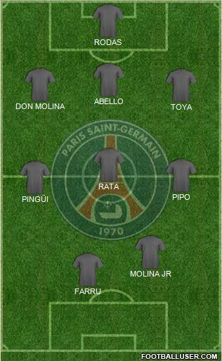 Paris Saint-Germain Formation 2018