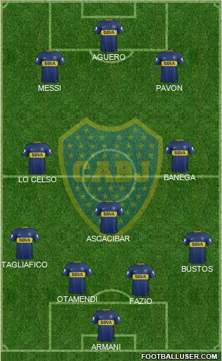 Boca Juniors Formation 2018