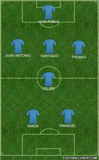 Pro Evolution Soccer Team Formation 2018