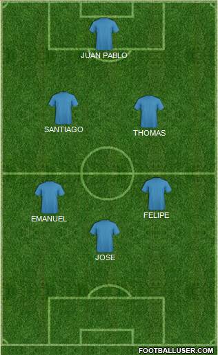 Pro Evolution Soccer Team Formation 2018