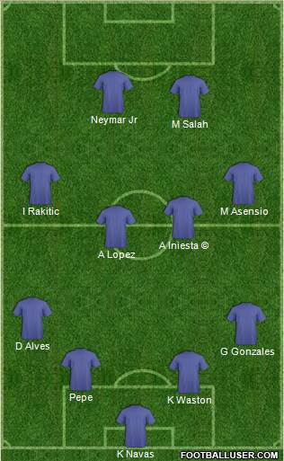 Football Manager Team Formation 2018