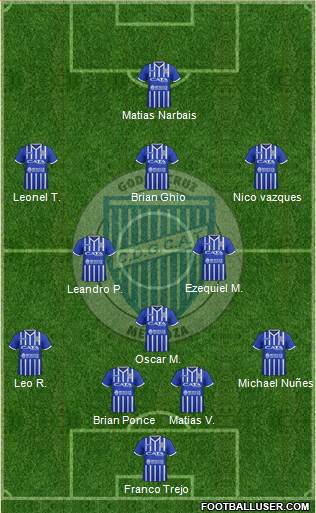 Godoy Cruz Antonio Tomba Formation 2018