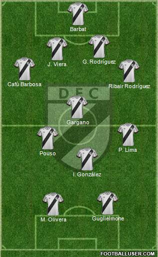 Danubio Fútbol Club Formation 2018