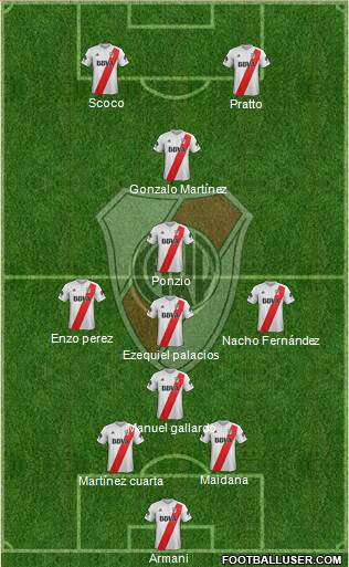 River Plate Formation 2018