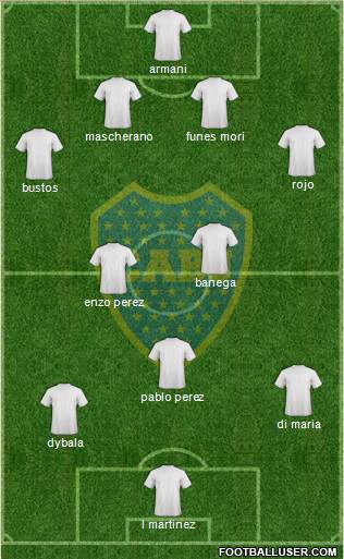 Boca Juniors Formation 2018