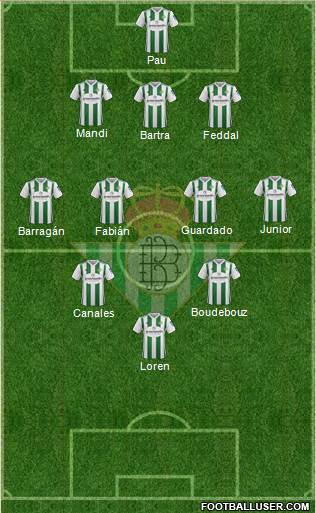 Real Betis B., S.A.D. Formation 2018