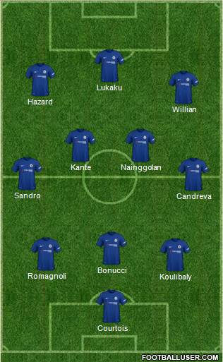 Chelsea Formation 2018