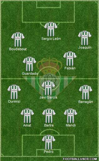 Real Betis B., S.A.D. Formation 2018