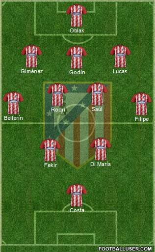 C. Atlético Madrid S.A.D. Formation 2018