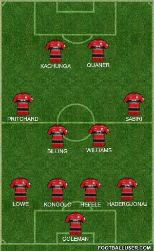 Huddersfield Town Formation 2018