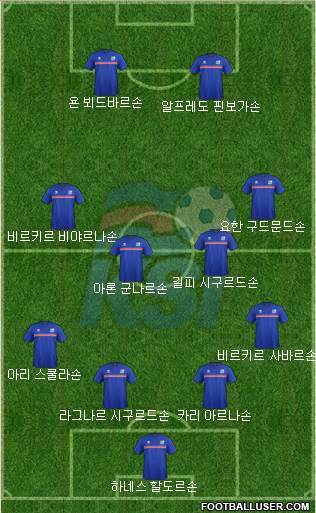 Iceland Formation 2018