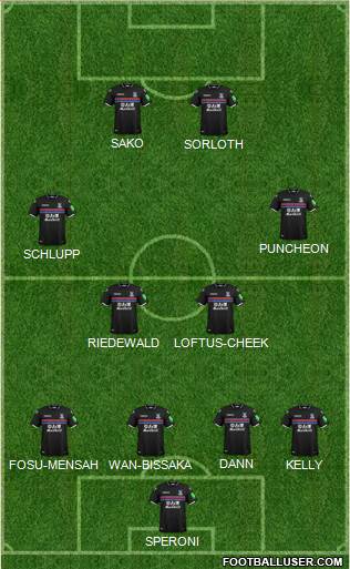 Crystal Palace Formation 2018