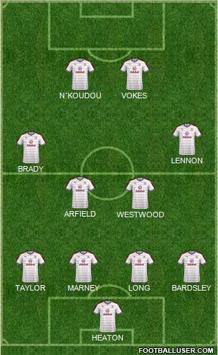 Burnley Formation 2018