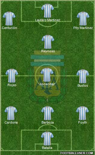 Argentina Formation 2018