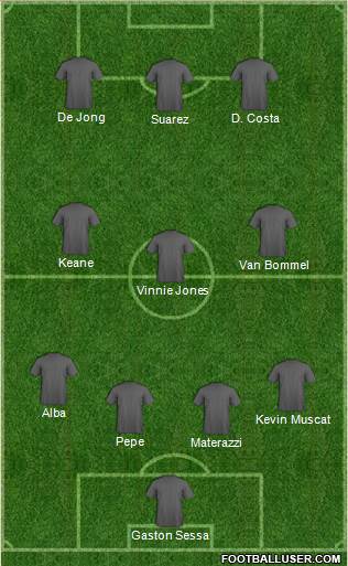 Football Manager Team Formation 2018