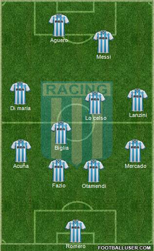 Racing Club Formation 2018