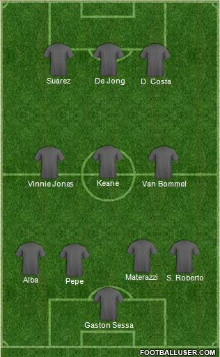 Football Manager Team Formation 2018