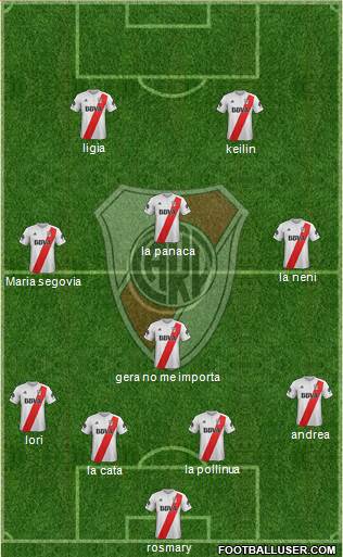River Plate Formation 2018
