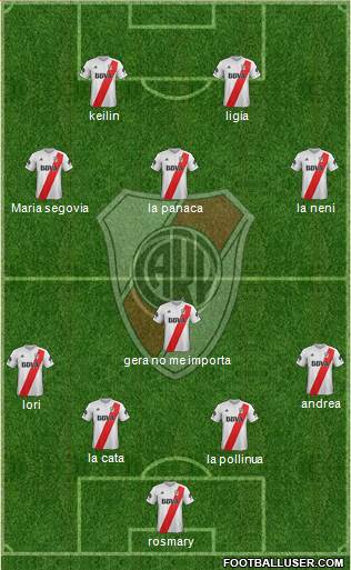 River Plate Formation 2018